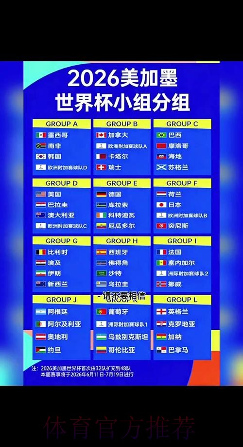 2026世界杯小组赛赛程最新赛事详情实时查看